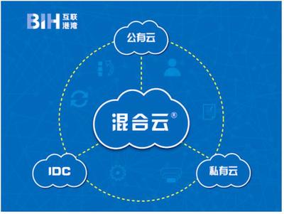 布局混合云，互聯(lián)港灣為云計(jì)算未來加碼
