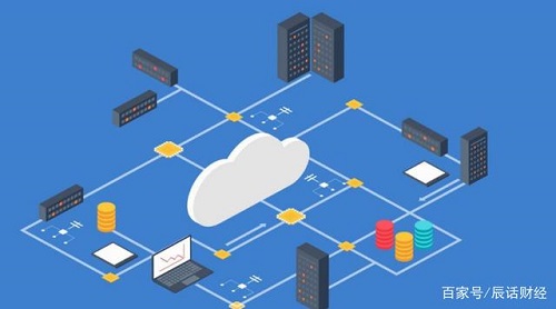 大數(shù)據(jù)浪潮下，快快云如何把握云計(jì)算的廣闊未來